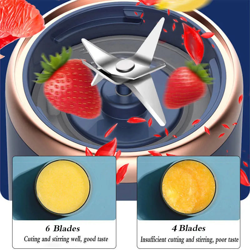 Portable 6-Blade Blender