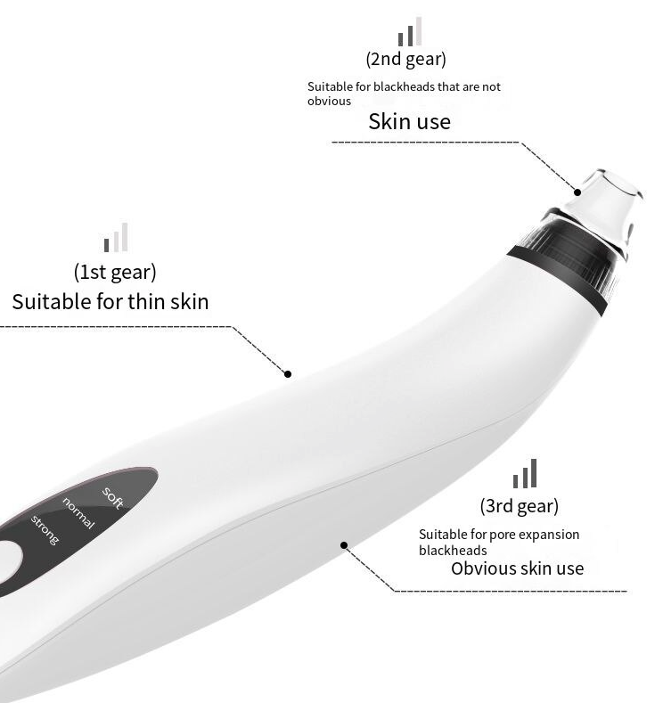 SmartPore™ Blackhead  Remover